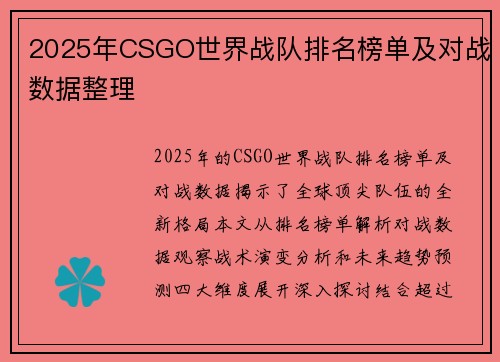 2025年CSGO世界战队排名榜单及对战数据整理